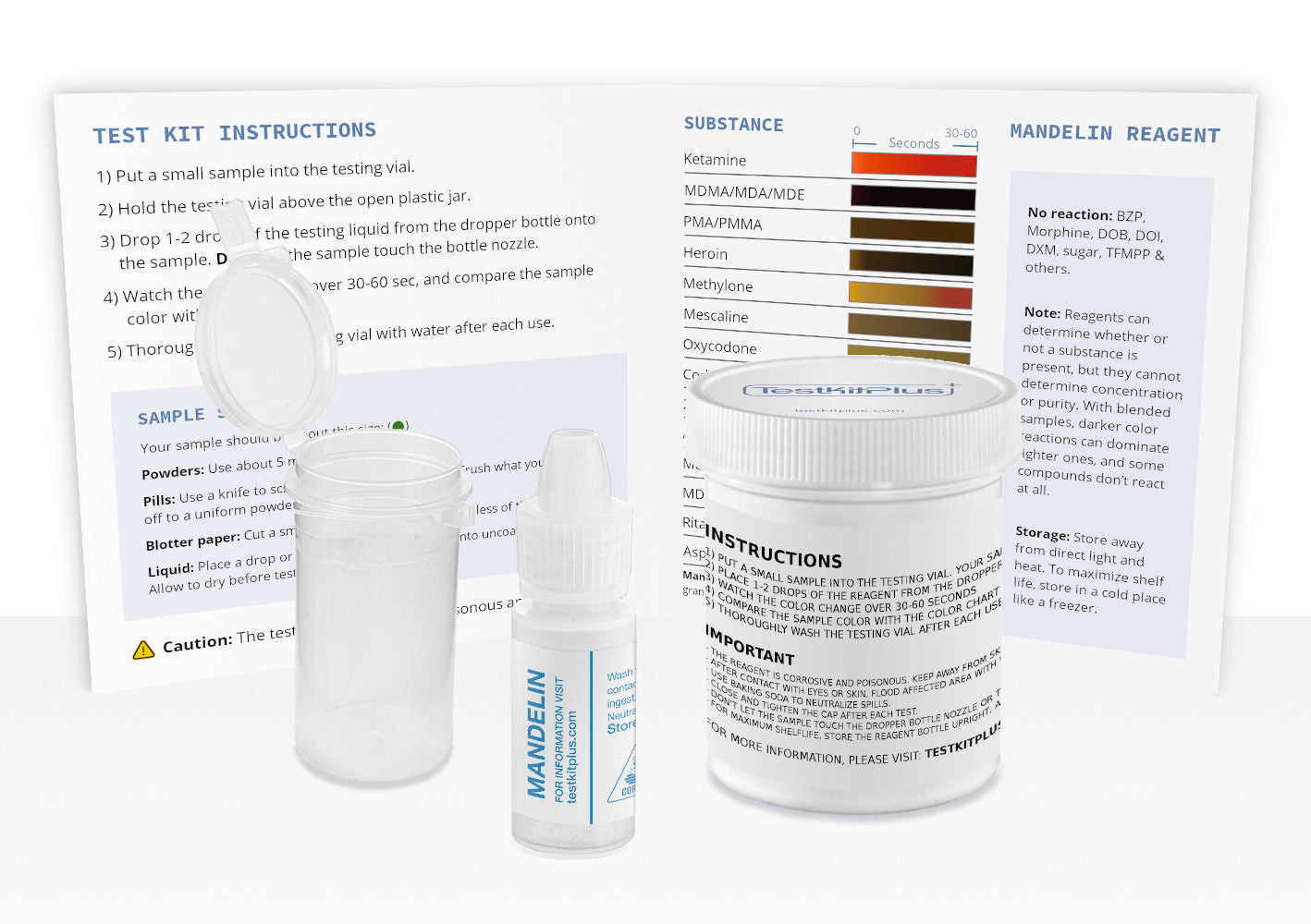Mandelin D.I.Y. Reagent Test