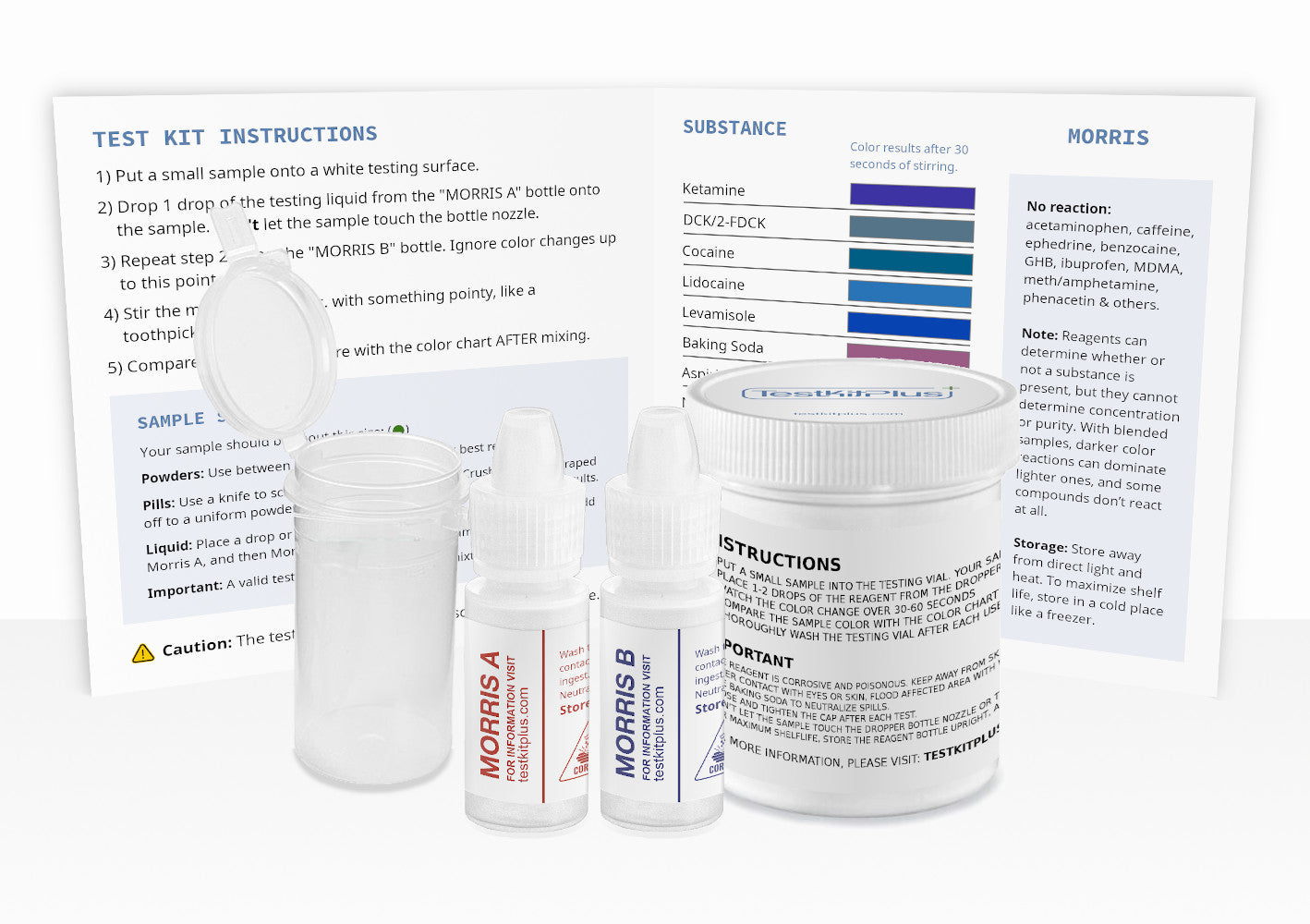 Morris D.I.Y. Reagent Test