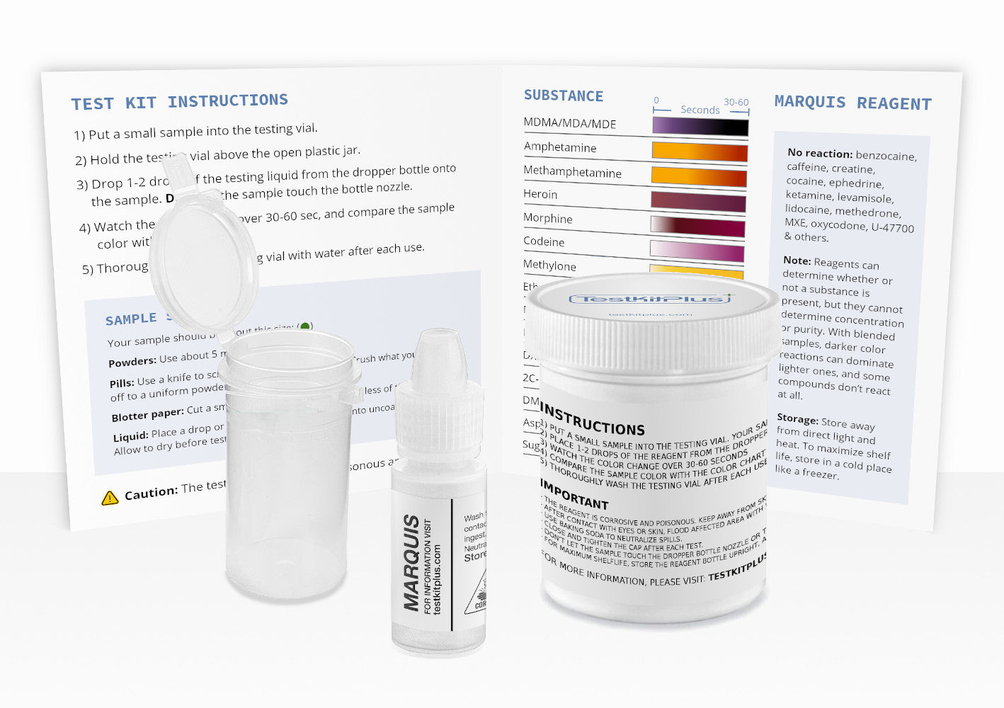 Marquis D.I.Y. Reagent Test