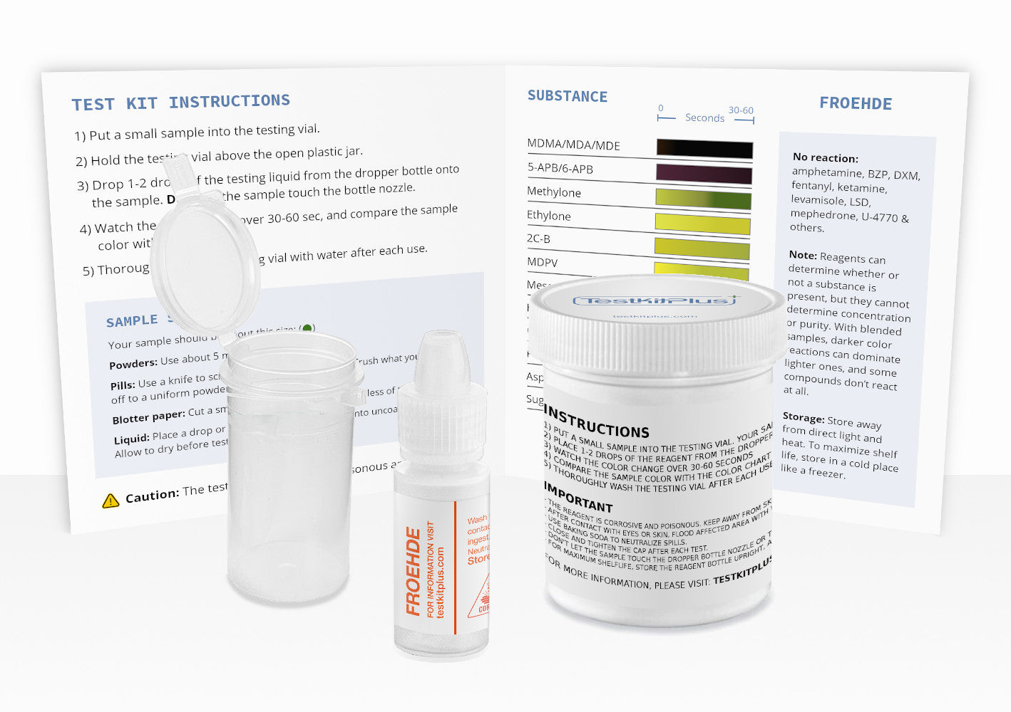 Froehde D.I.Y. Reagent Test