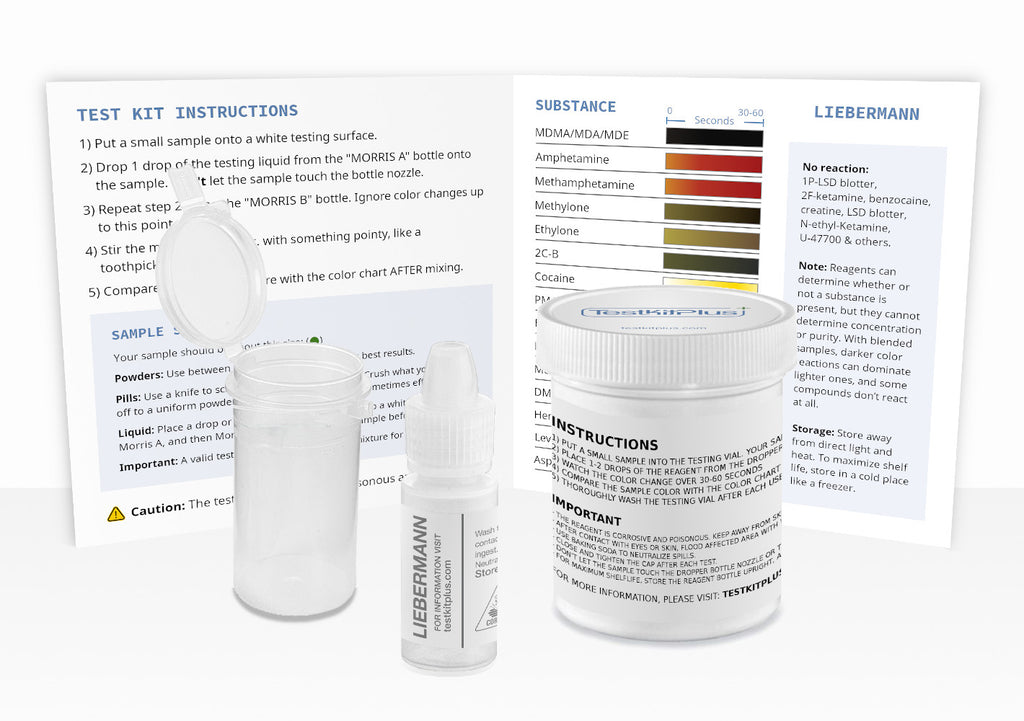 Liebermann D.I.Y. Reagent Test