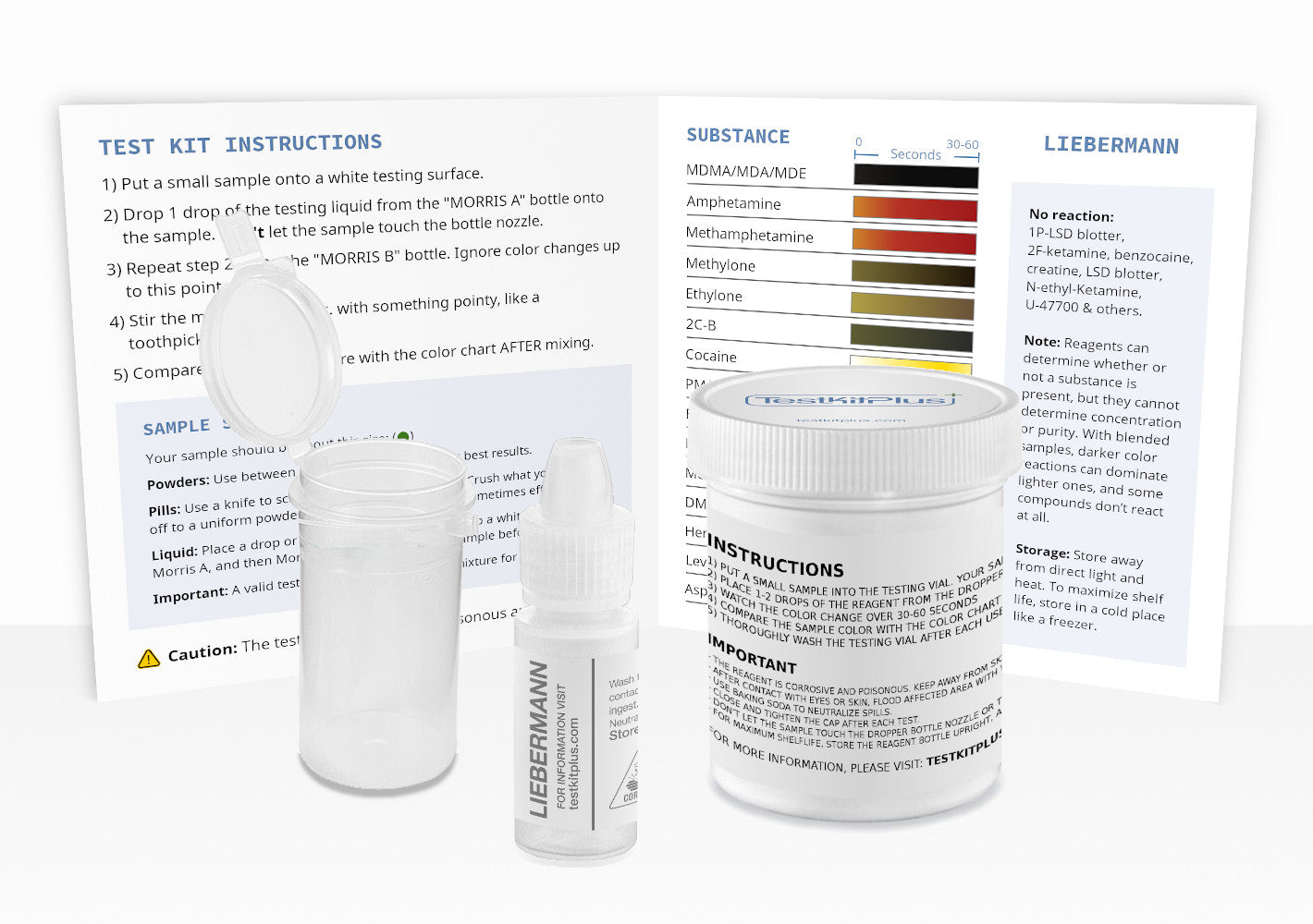 Liebermann D.I.Y. Reagent Test